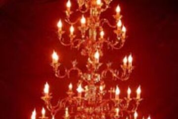 Semnificația candelabrelor și lumânărilor din biserică