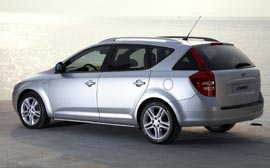 Cei 7 ani de acasă....