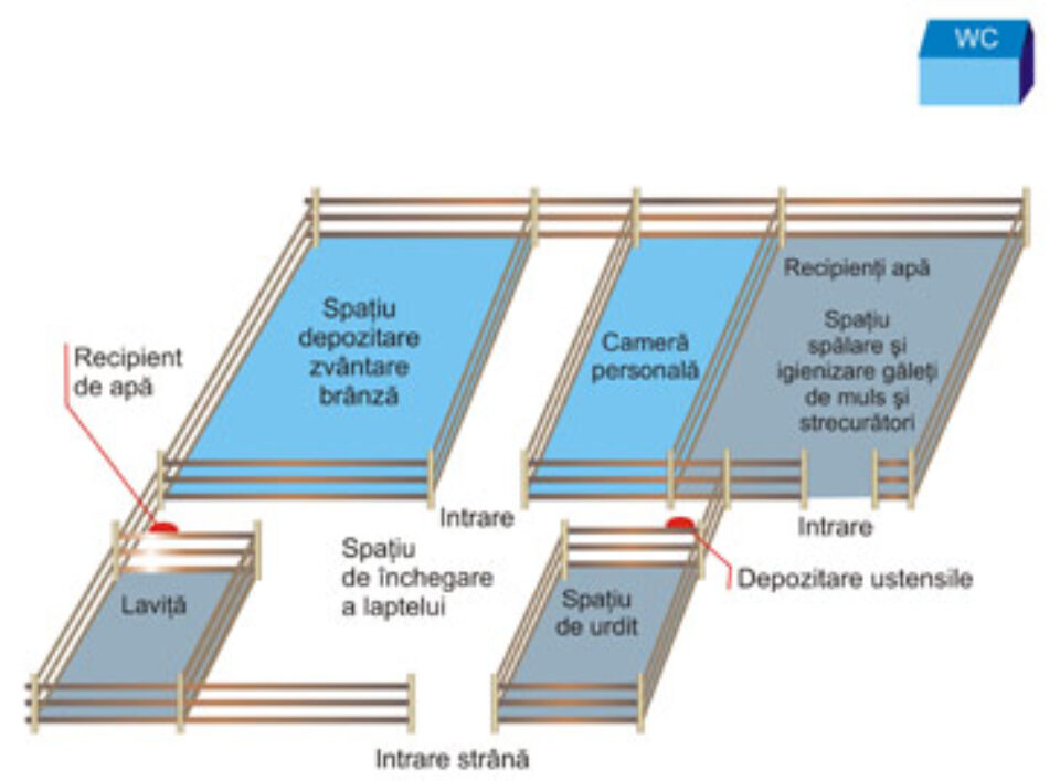 Balta Boilor, fără număr, pe imaș, viitoarea adresă a unei stâne