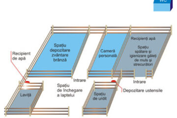 Balta Boilor, fără număr, pe imaș, viitoarea adresă a unei stâne