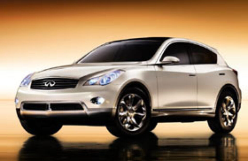 Când știi ce vrei Când știi ce vrei