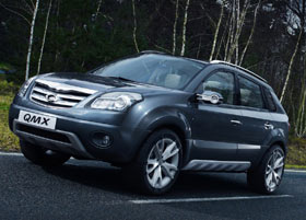 Unde-s doi puterea crește