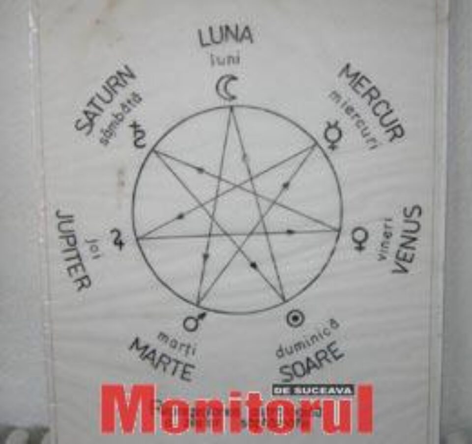 Un sucevean are o colecție personală de 3.000 de calendare