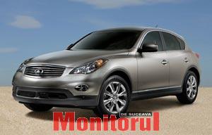 Spre plus Infinit(i)