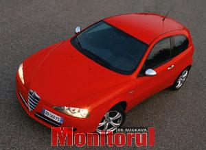 Alfa Romeo, Furiosa ori ba?