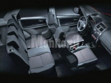 Prezentare: Suzuki SX4, rezonabil în toate