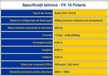 Aripi frânte: Directorul de la AMBRO s-a prăbușit cu avionul