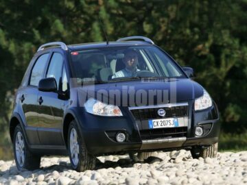 Fiat Sedici 2008