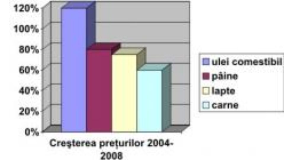 Analiză: Donțu face decontul puterii de dreapta