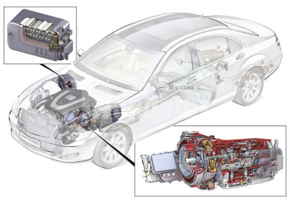 Mercedes S400 BlueHYBRID 2009