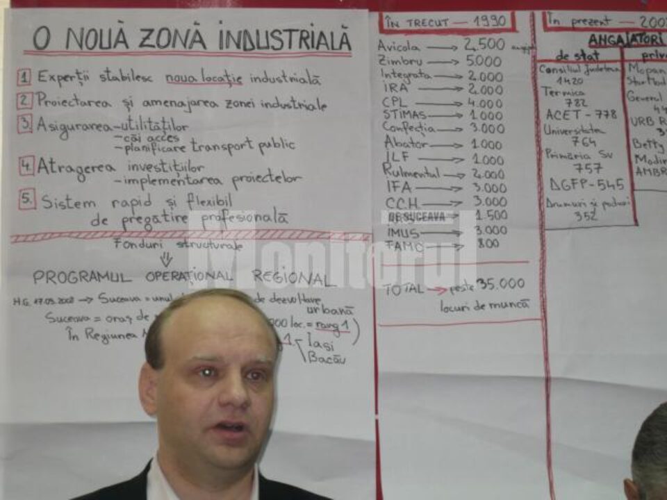 Chemare: Donțu cere consilierilor locali să i se alăture în realizarea unei noi zone industriale