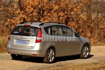 Hyundai i30 Crosswagon 2008