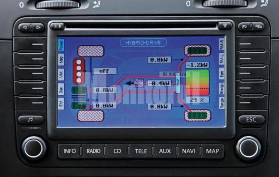 Volkswagen Golf VI Twin Drive Concept 2008