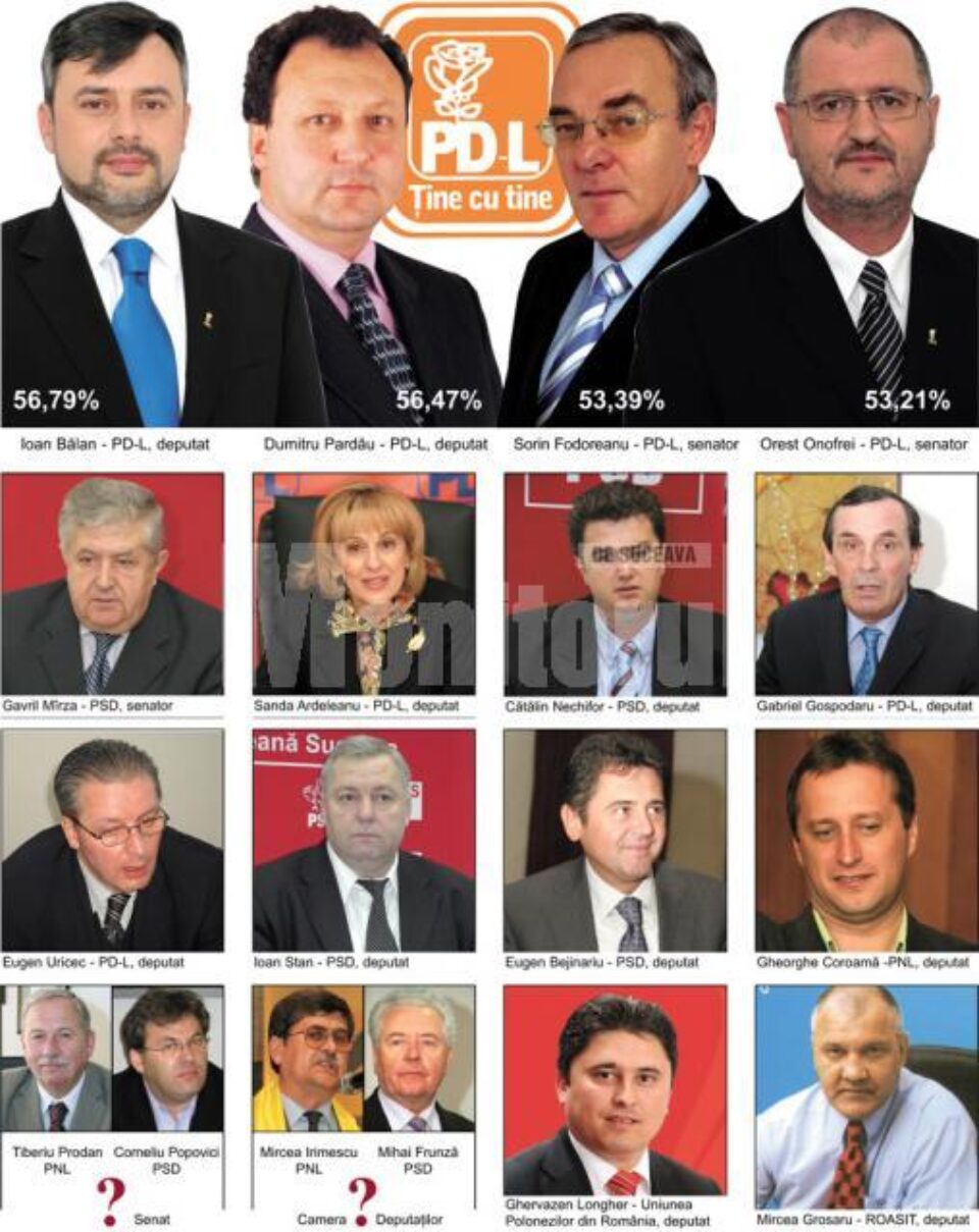 Aceștia sunt parlamentarii Sucevei Aceștia sunt parlamentarii Sucevei