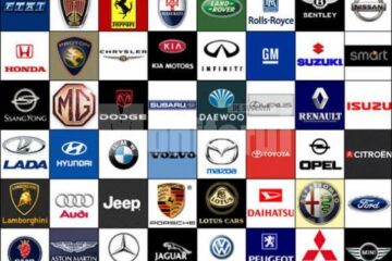 Statistica: Piața auto europeană pe minus în anul 2008