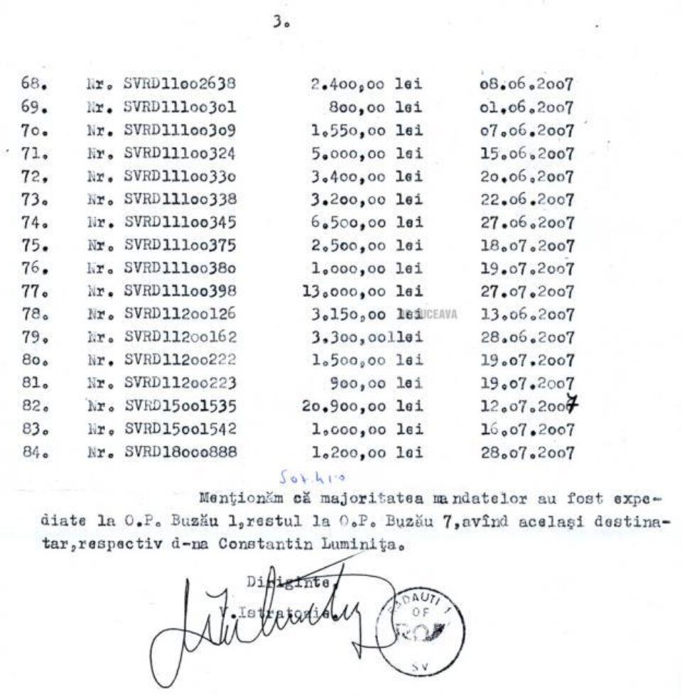 O parte din lista cu sumele și data la care acestea au fost virate