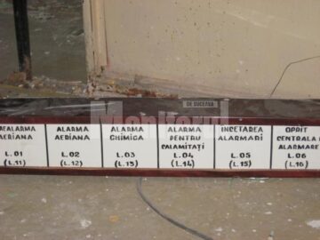 Indicator panou comandă