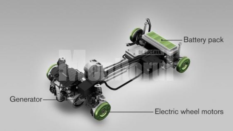 Volvo C30 ReCharge Concept