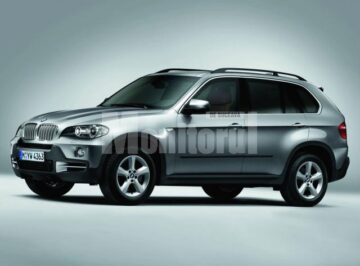 BMW X5 Security