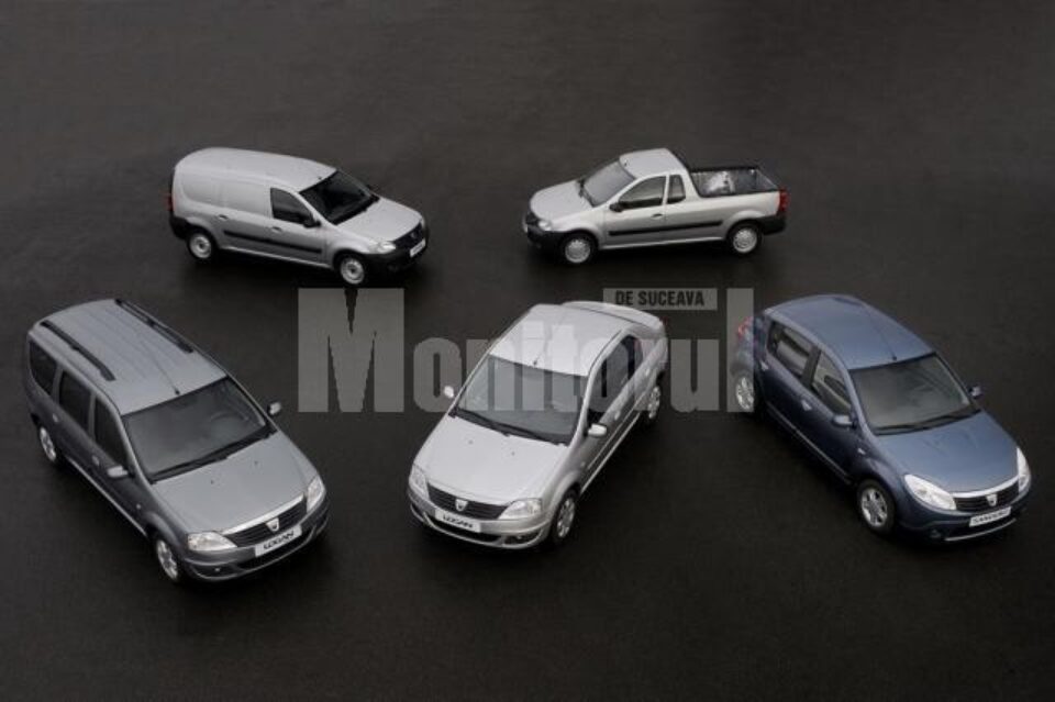 Dacia Logan & Sandero