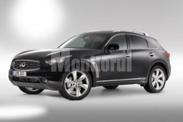 Infiniti FX30d