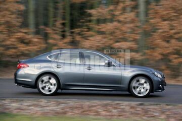 Infiniti M