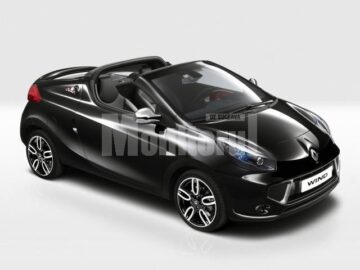 Renault Wind