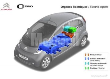 Citroen C-Zero