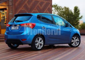 Hyundai ix20