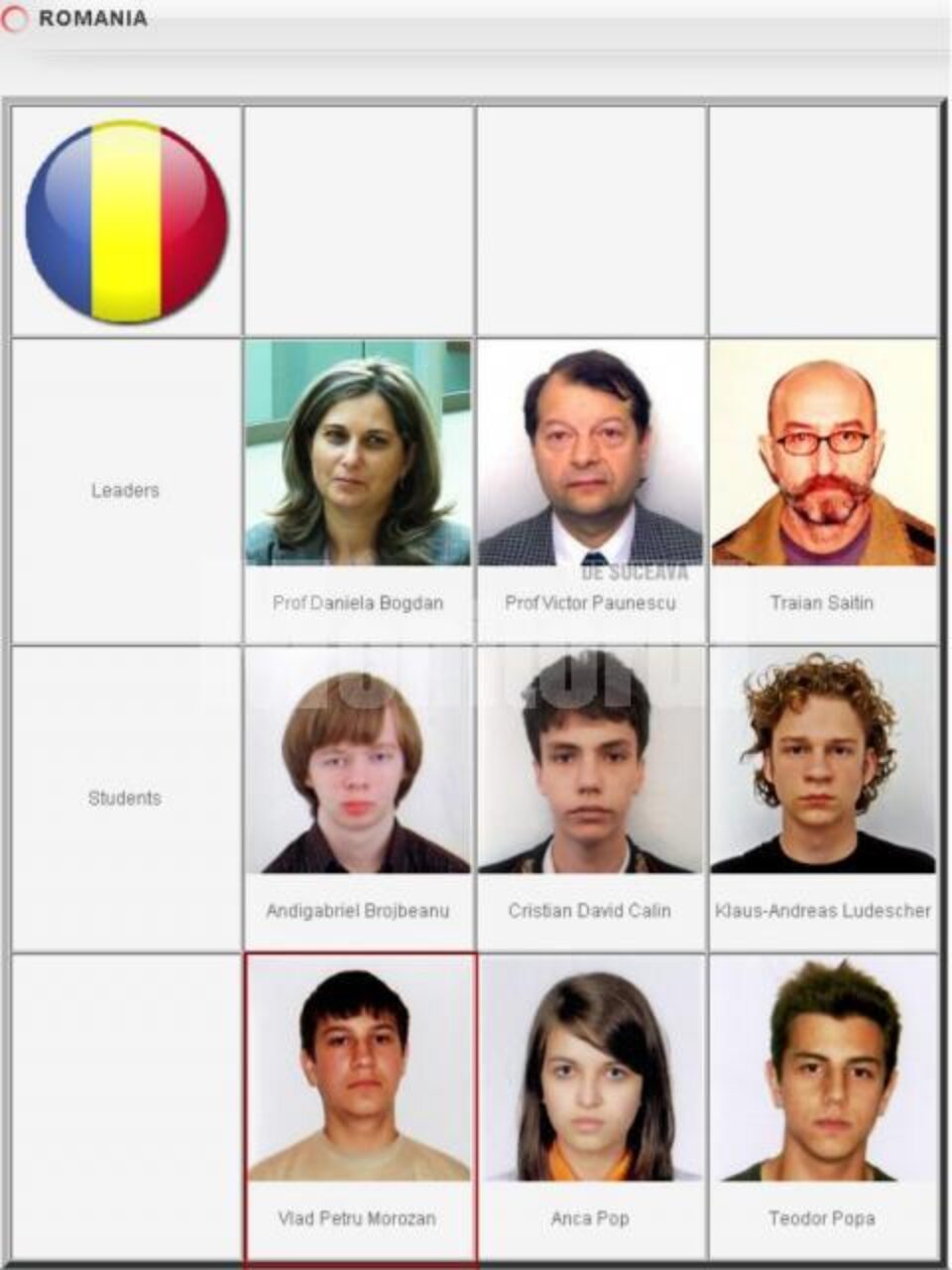 Performanță: Medalie de bronz pentru un elev sucevean, la Olimpiada Internațională de Științe pentru Juniori Performanță: Medalie de bronz pentru un elev sucevean, la Olimpiada Internațională de Științe pentru Juniori