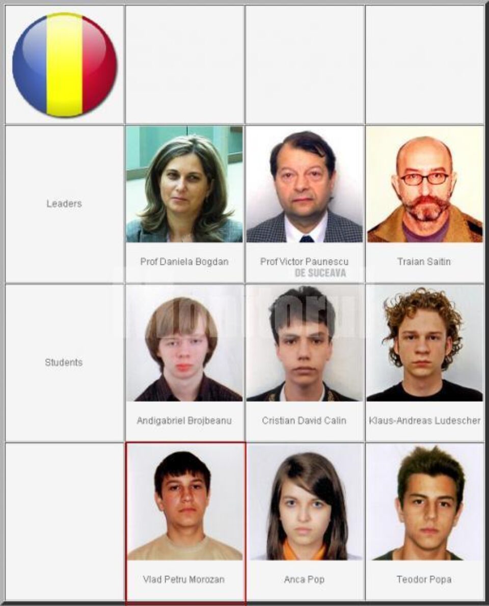 Lotul Olimpic al României la Olimpiada Internațională de Științe pentru Juniori
