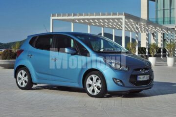 Hyundai ix20