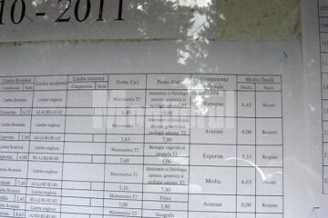 În 2011 mediile la bacalaureat au fost cu adevărat în cădere liberă