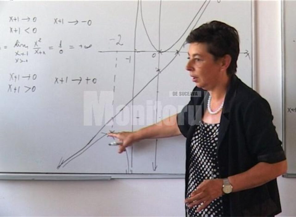 Pe toată perioada meditațiilor elevii au fost pregătiți de lectorul dr. Angela Paicu