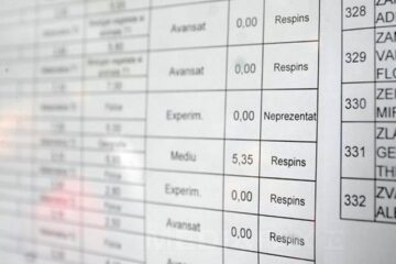 Dintre cei 2.021 de candidați, doar 734 au luat bacalaureatul. Foto: Mediafax