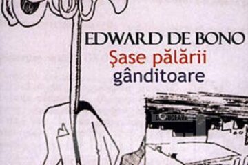 Edward de Bono: „Șase pălării gânditoare”