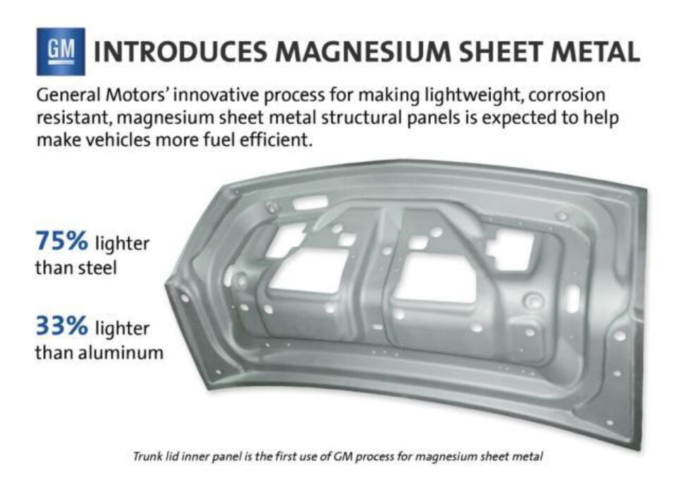 General Motors, primul producător care utilizează foaia de magneziu cu greutate redusă General Motors, primul producător care utilizează foaia de magneziu cu greutate redusă