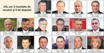 USL Suceava a câștigat majoritatea mandatelor de parlamentar