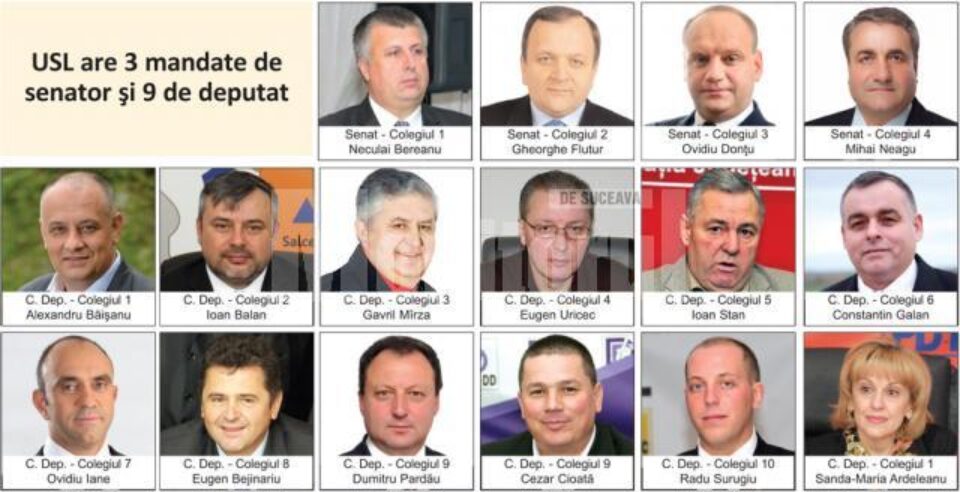 USL Suceava a câștigat majoritatea mandatelor de parlamentar