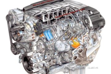 Corvette dezvăluie primele detalii despre noul motor LT1