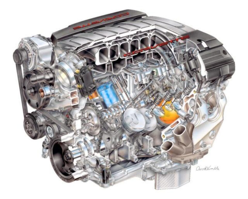 Corvette dezvăluie primele detalii despre noul motor LT1