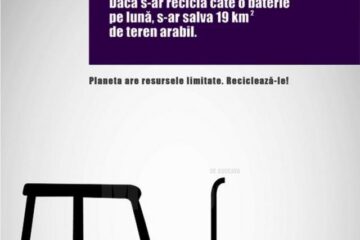 Campania „Salvați planeta!”, în Iulius Mall