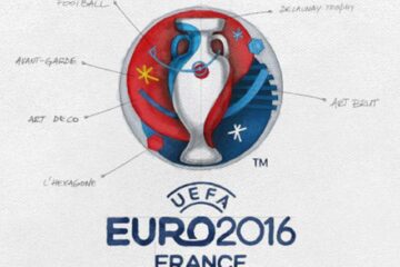 Cu cine poate juca România în cursa pentru Euro 2016