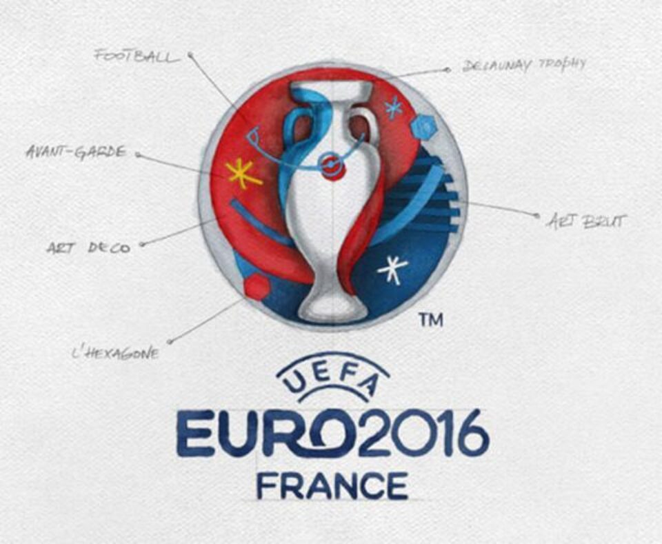 Cu cine poate juca România în cursa pentru Euro 2016