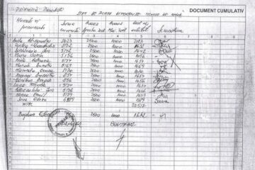 Stat de plată de la Primăria Preutești