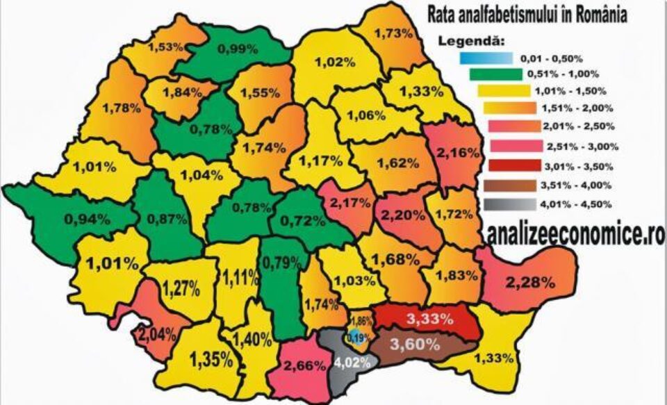 Gradul de analfabetism la nivel național este de 1,36%