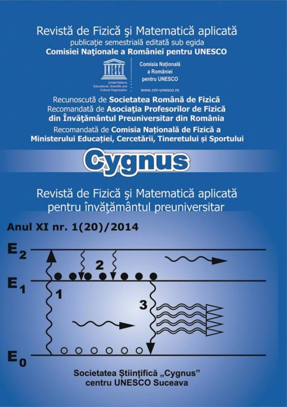 Revista „Cygnus”, zece ani de la apariție