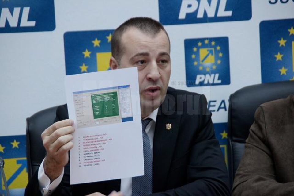 Harșovschi susține că reprezentanții PSD din CL Suceava au votat împotriva cetățenilor din Obcini Harșovschi susține că reprezentanții PSD din CL Suceava au votat împotriva cetățenilor din Obcini