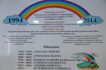 Școala profesională specială din Câmpulung Moldovenesc, la ceas aniversar. Foto: Cristian Spetcu