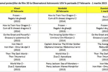 Cinematograf 3D, în acest weekend, la Observatorul Astronomic Suceava